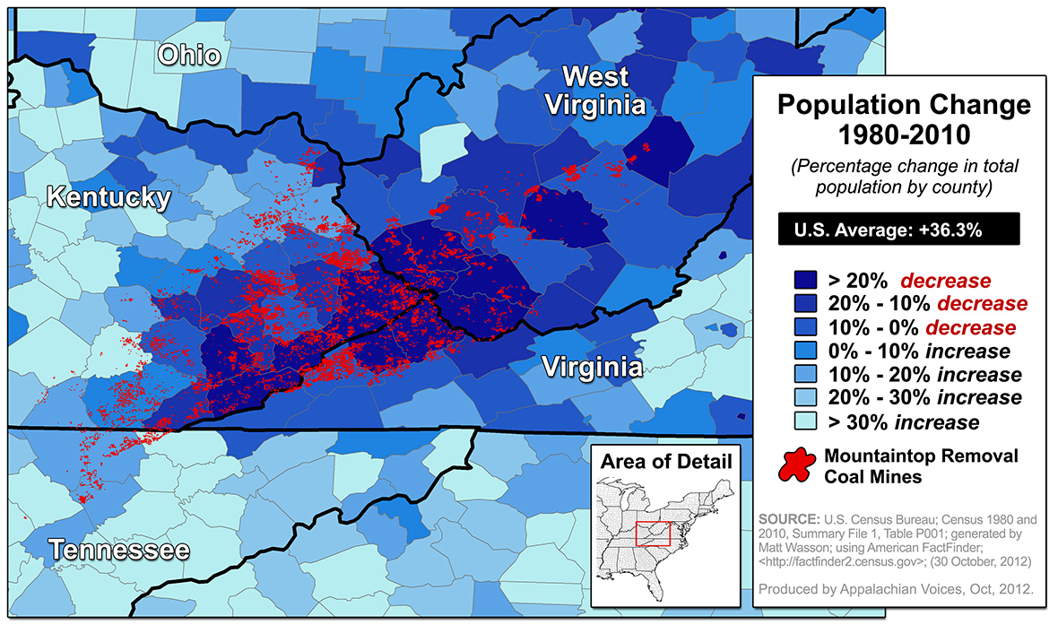 A map showing Population change from 1997-2007 showing an overall population decrease between 10-20% in most areas with mountaintop removal mining